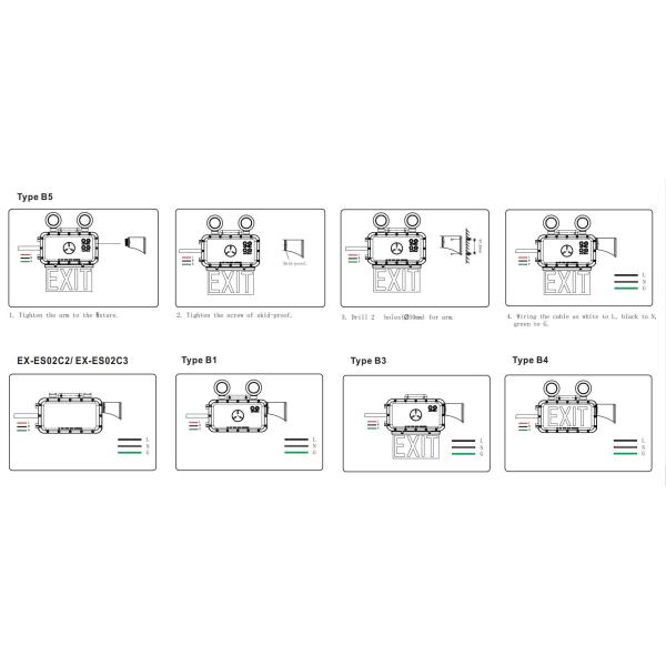 IP66 LED Exit Emergency Light DC12-36V For Dangerous Place