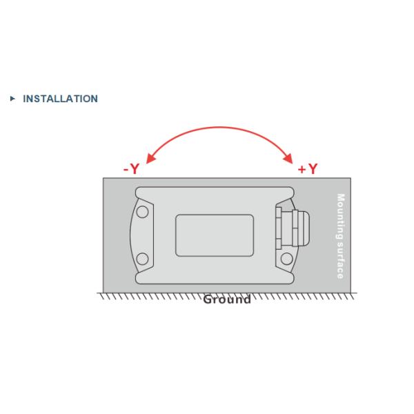 MCA416L HIGH-RELIABILITY SINGLE-AXIS TILT SENSOR WITH MODBUS OUTPUT