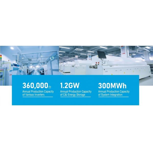 EDK580 Series Variable Frequency Drive with Four-quadrant Energy Regeneration, Built-in Braking Unit and Compact Size