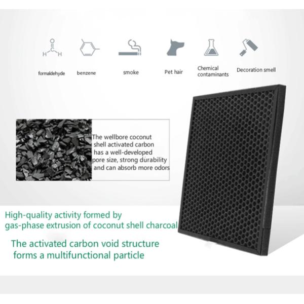 HOMEFISH UV Sterilization Negative Ion Air Cleaner 220V 250CFM