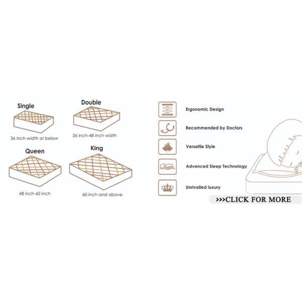 Wholesale High Quality Inner Coil Unit Pocket Spring for Mattress and Sofa