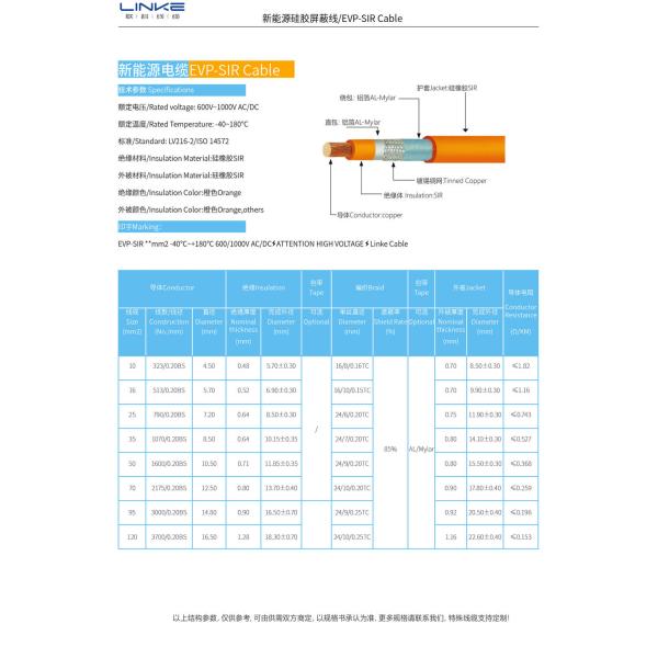 Insulated Copper Conductor High Voltage Cable