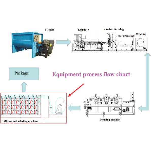 Adjustable Speed Diaper Hook Machine Slitting And Rewinding Machine