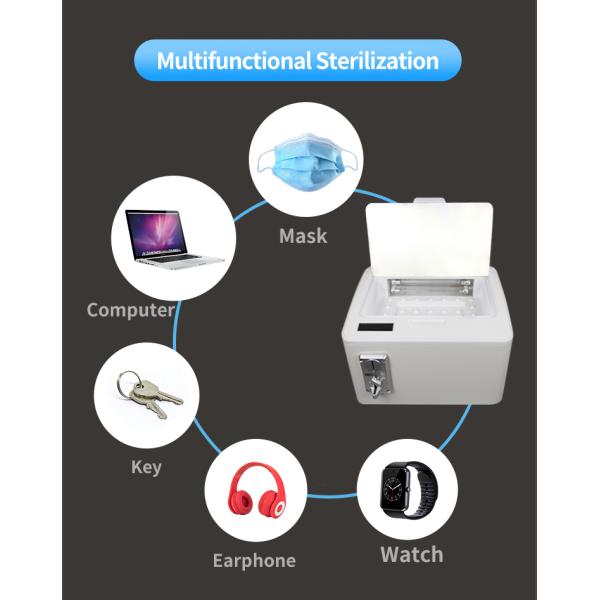 Portable Ultraviolet UV Phone Sanitizer Cleaner Led Light Ozone Sterilization