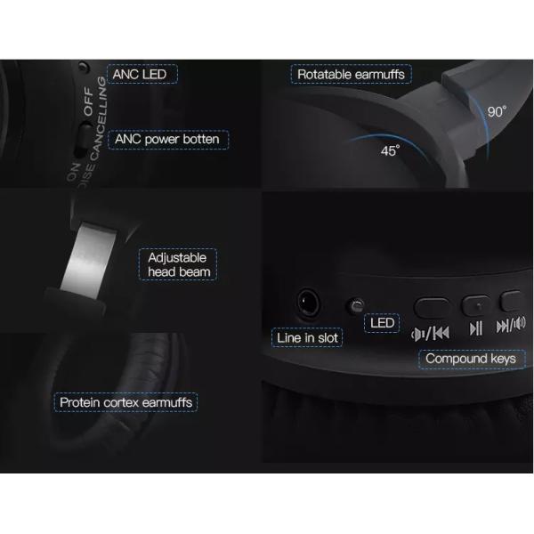 ANC Wireless Bluetooth Headphone Compatible For Computer And Phone 3.5mm USB 50mW 18Hours