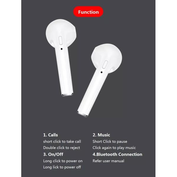 Cellphone I9s TWS Earbuds Truly Wireless In Ear Headphones Multi Function
