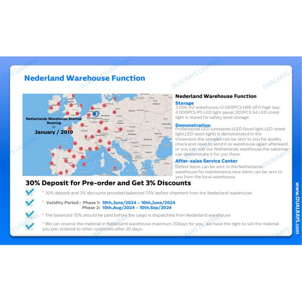 DUALRAYS Europe Stocking LED Moisture-proof Light Dispatched Directly from Netherlands Within 3 Business Days and Local After Sales Service