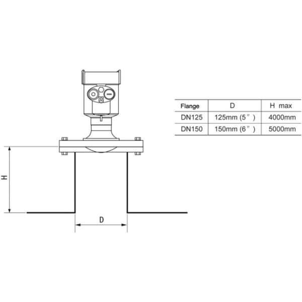 Led display,High Accuracy Wireless Pressure Transmitter For Metallurgical Industry，Zigbee wireless communication