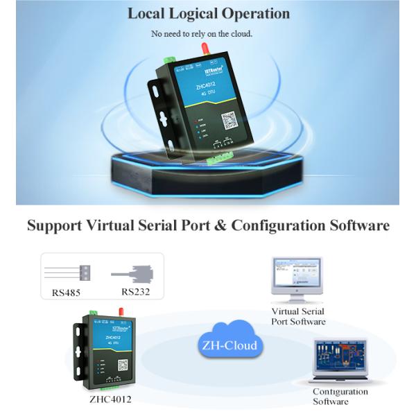 Modbus TCP IO Module 4G Data Transfer Unit IOT Monitoring Wireless Dtu