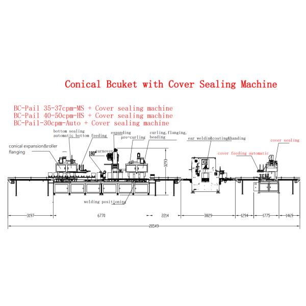 30cpm Pail Making Machine OEM Tinplate Paint Pail Cover Seaming Machine