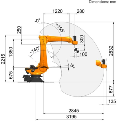 Solution Provider Industrial Robots Palletizing Work Station KR 120 KUKA