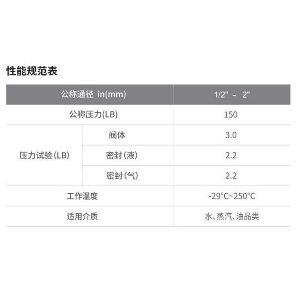 TQ Channel Straight Through Type Ball Valve Full Bore Direct Mount Spring Return
