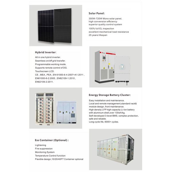 Hybrid Solar Power System for House Home Off Grid on Panel Inverter Battery Storage Kit Complete Residential