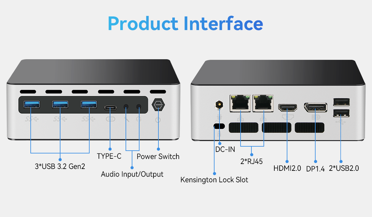 Dual LAN DDR5 64G Mini Computer With Intel Core Ultra 7 155U Processor Linux