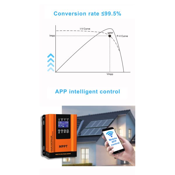 Smart MPPT Solar Charge Controller 60A 12V-96V With Overvoltage Protection