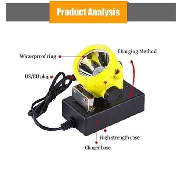 IP68 Waterproof Rechargeable Battery Explosion Proof Miner Head Lamp for Hard Hat and Mining