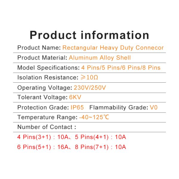 Heavy Duty Connector With Male Plug And Female Socket Docking Style