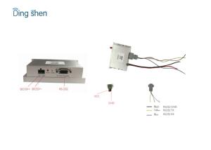 Wholesale 470MHz Wireless HD Video Transmitter FSK Modulation Data Link from china suppliers