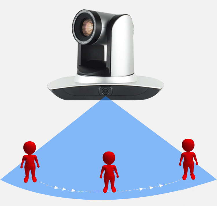 Auto Tracking CMOS Sensor Wall Mounted PTZ Camera For Video Conference