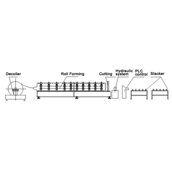 Roof Sheet Making Machine Automatic Corrugated Roof Roll Forming Machine