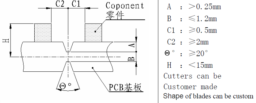 330mm PCB Board Cutter Machine With Adjustable Cutting Speed