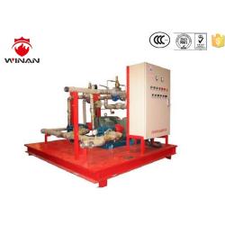China 304 SS Balanced Pressure Foam Proportioning Equipment 960-15000LPM With Diesel Motor for sale