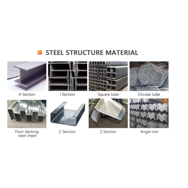Innovative Prefabricated Steel Structure Designs Providing Support and Building Options for Large Scale Developments