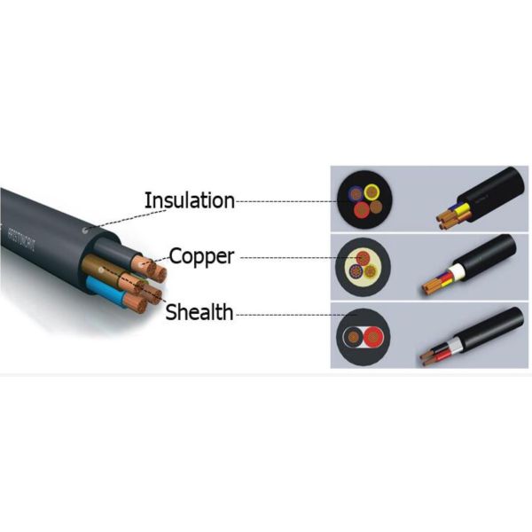 5 Core Round Soft Rubber Electric Power Cable For 2.5mm*5 Cables