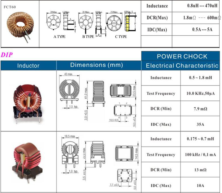 MnZn / NiZN Toroidal Choke Coil Inductor T Type FOR Industrial