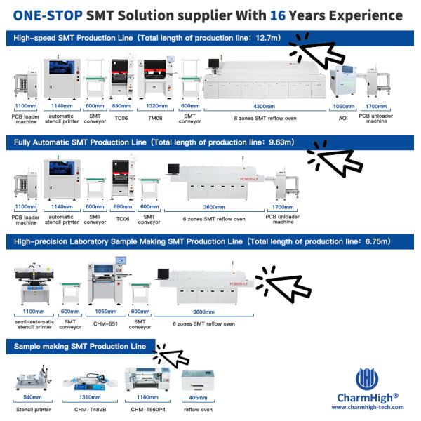 SMT Inspection Conveyor PCB Buffer Conveyor With stop-and-go Function