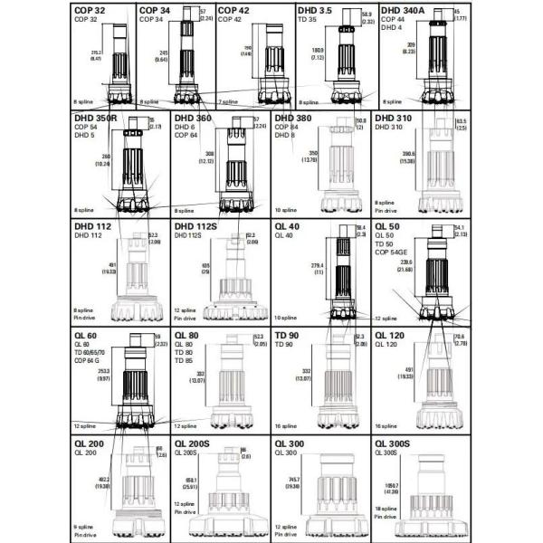 Dth Bits DTH Button Bits For Water Well Drilling/Rock Drilling