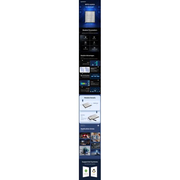 Qogrisys WIFI6 module
