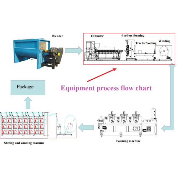 High Precision Velcro Injection Hook Molding Machine With Stable Operation