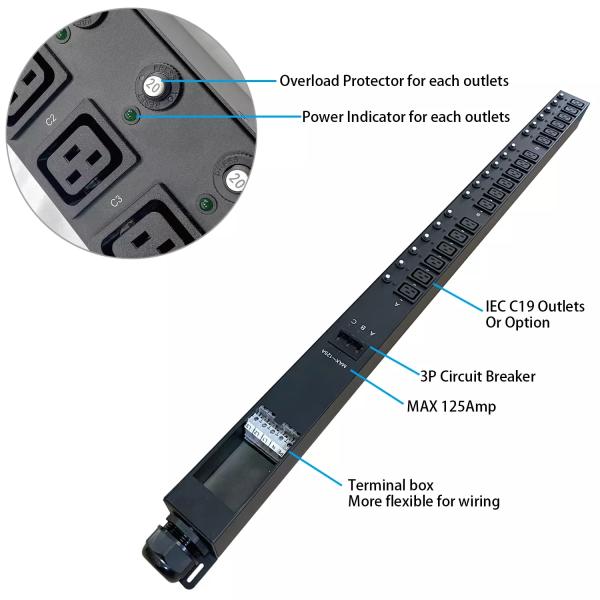 High Power 125A Fiber Optic Accessories C13 C19 PDU Power Distribution Unit