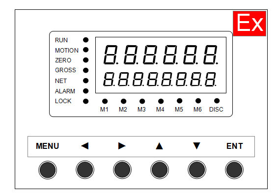LED Display With Rs232 Mini Explosion Proof Digital Weight Indicator For 4 Material Ration Batching
