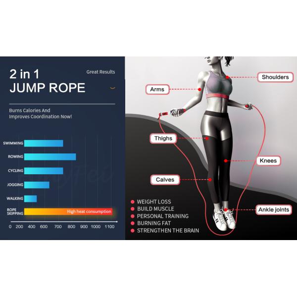 Smart electronic digital skip jump rope two in one with exercise heart rate for fitness