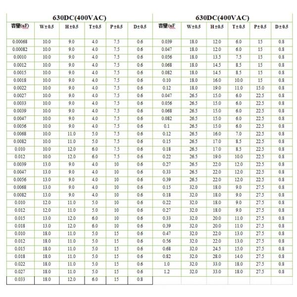 204J1600V MMKP82 Capacitor / General CBB Capacitor Customized