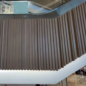 Safety WPC Wall Cladding Boards Composite Wood Siding Panels ISO