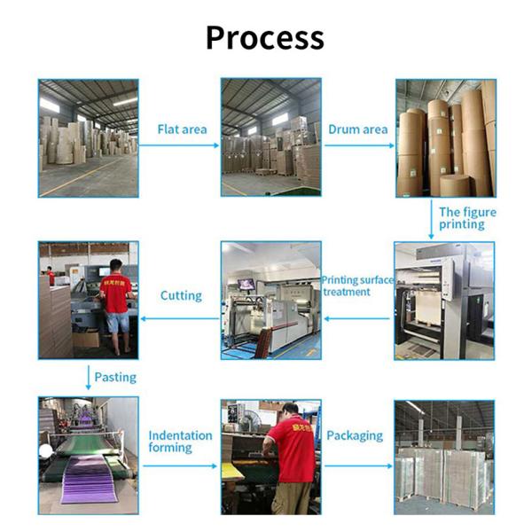 Wholesale 150gsm Brown Kraft Paper Roll for Packaging and Wrapping