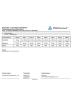 Hangzhou JENTAN Machinery Co., Ltd. Certifications