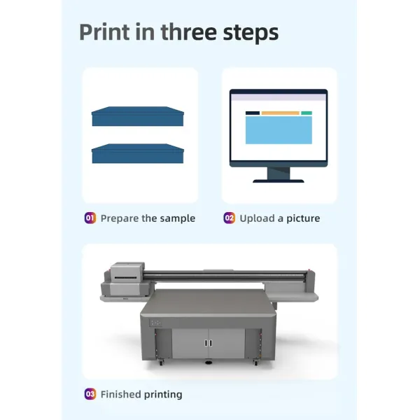 High Performance Flatbed UV Printer for Advanced Printing Applications