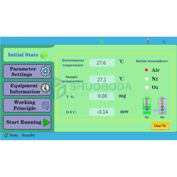 STA-3000 Laboratory Synchronous Thermal Analyzer Instrument RT 1550°C