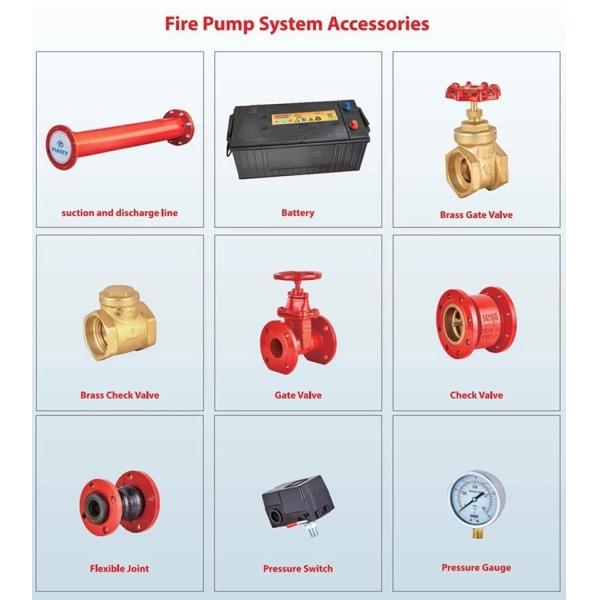 1.5 Inch Gasoline Fire Pump Emergency Fire Water Pump System