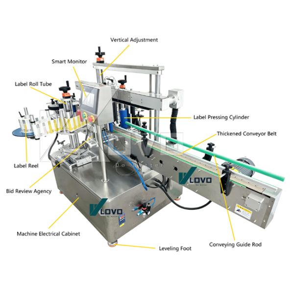 Automatic Liquid Soap Production Line Complete Small Scale Line With Water Treatment