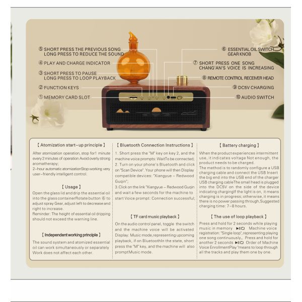 Home Bluetooth Speaker Aroma Diffuser 20ml Capacity Aromatherapy Essential Oil Diffuser