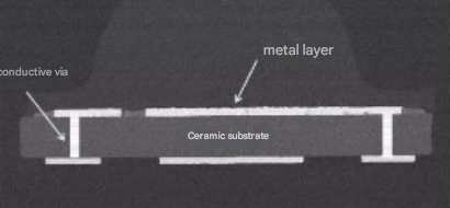Precision Drilling Alumina Ceramic PCB – High thermal conductivity