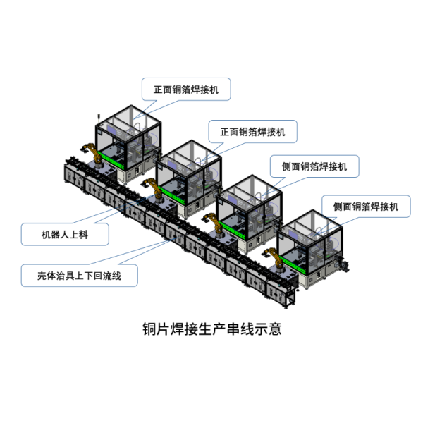 Automatic Film Lamination Machine Industrial Lamination Equipment Automation Lamination System