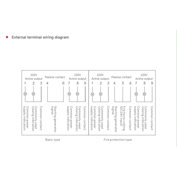 Isolated Automatic Transfer Switch