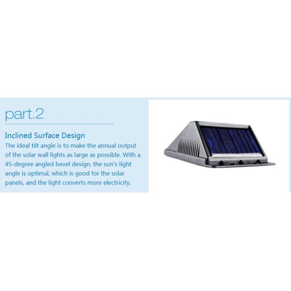 PIR Sensor Waterproof 0.55W Solar LED Wall Lamp