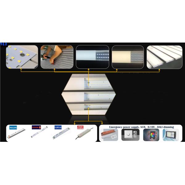 Linkable Strip Wall LED Linear Light Aluminum Decorative Facade Fixture DC24V 6000K
